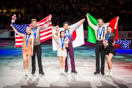 Ice Gallery Skates U.S.